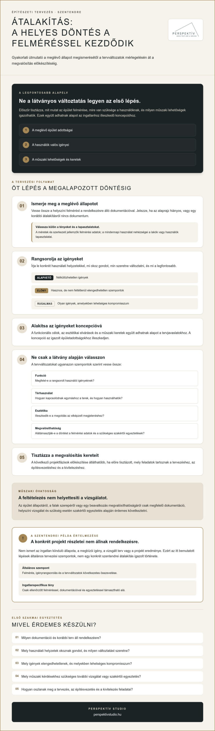 Átalakítás és építészeti tervezés Szentendrén: egy projekt tanulságai