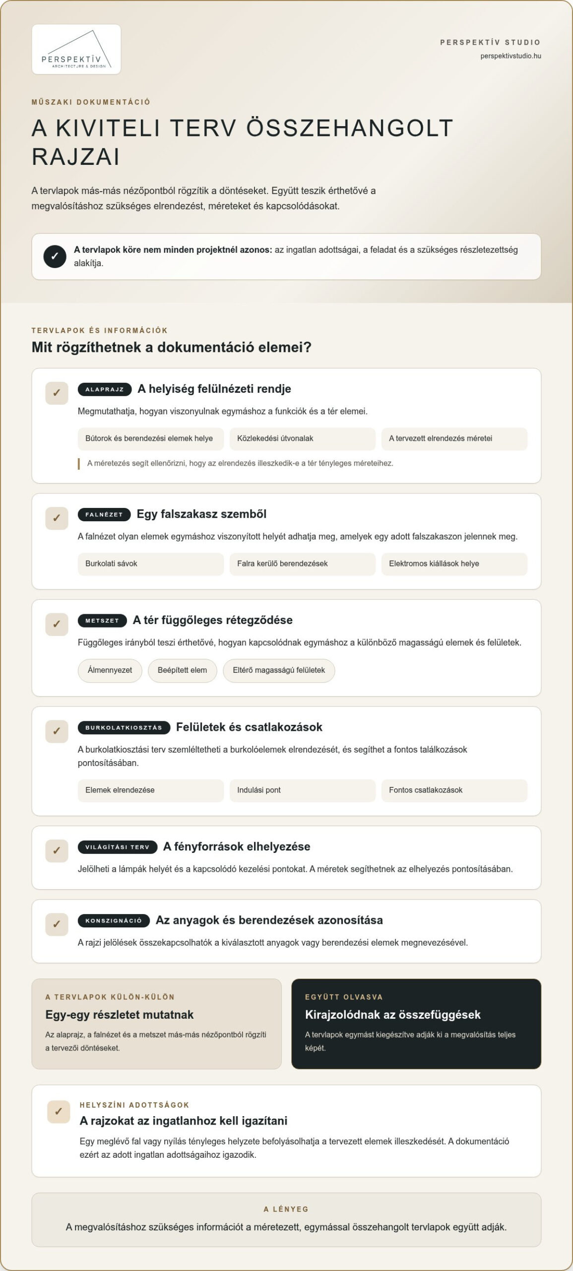 Belsőépítészeti kiviteli terv készítés: mit tartalmaz, és miért fontos?